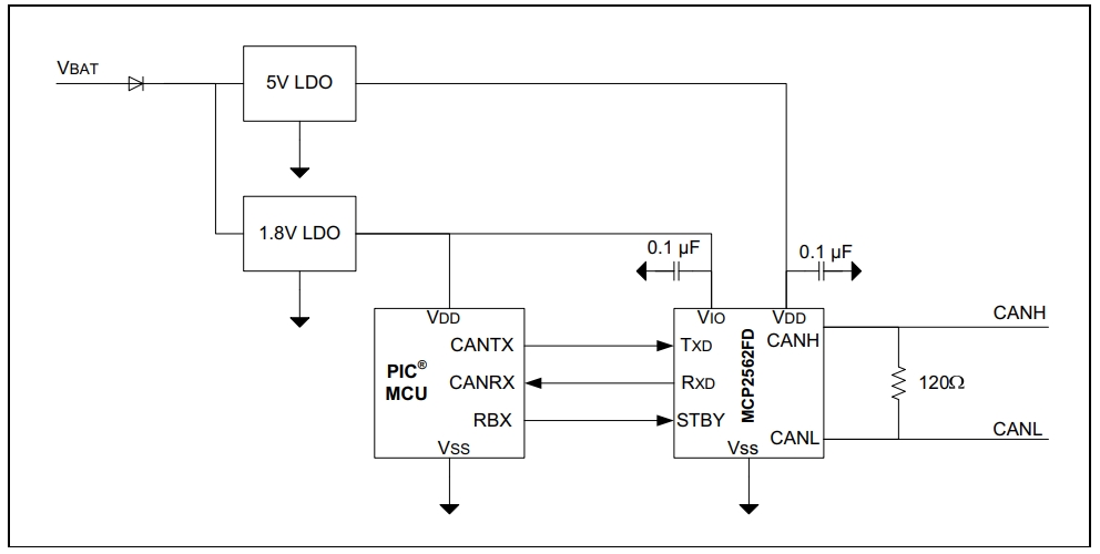 MCP2562FDT-E SN